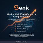 Digital Transformation